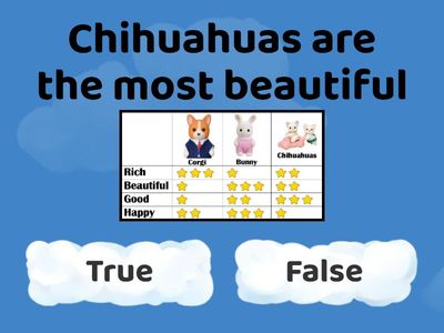 Superlatives true or false SINTESIS SIS OCTAVO