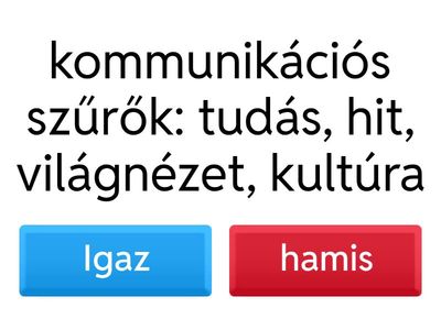 üzleti kommunikáció 