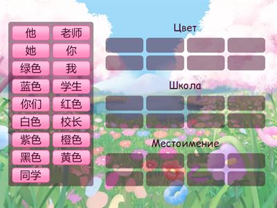 Учитесь у меня китайскому языку 1 (1-7)