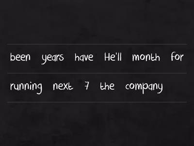 Future Perfect Continuos structure