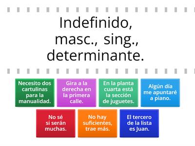 Indefinidos y numerales - Funciones_JA