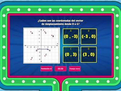 Recuperación de Contenidos. Plano Cartesiano y Vectores.