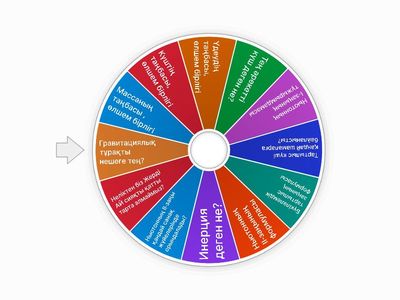 Бүкіләлемдік тартылыс заңы