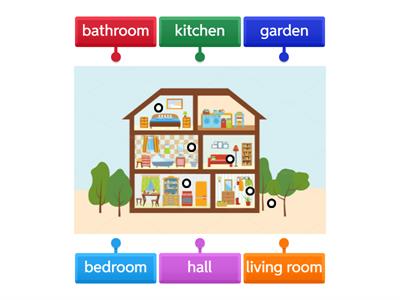 rooms of the house