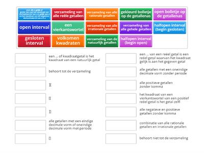 samenvatting wiskunde 3.1 -3.3