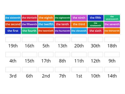 Ordinal numbers 5th