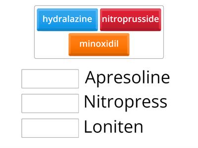  Direct Acting Vasodilators 