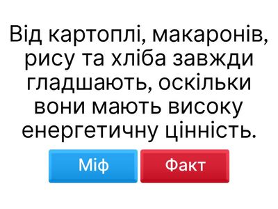 Міфи та факти про харчування,ЗБД 8 кл.