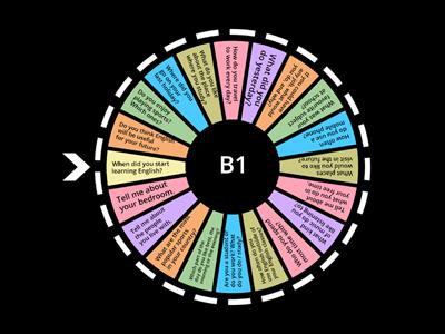 B1 SPEAKING PART 1 QUESTIONS