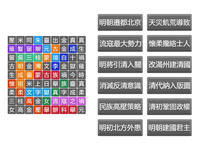 國中社會_B3H4明清帝國的建立