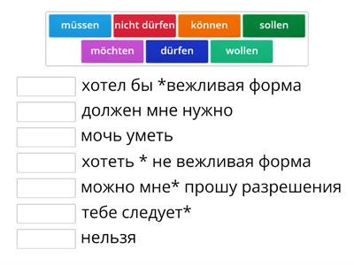 Modalverben Модальные глаголы