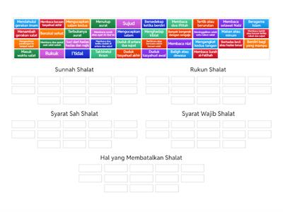 Shalat Grade 2 