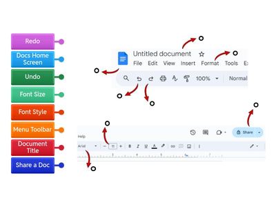 Label the Parts of the Google Docs Interface