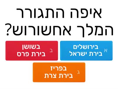 חידון פורים של יובל