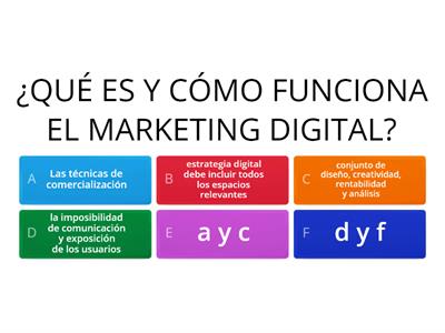 Marketing Digital |Características del marketing en redes