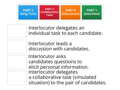 B1 - INTERACTION PATTERN