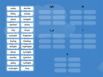 Word sort - long /ie/ spelling - two syllable words