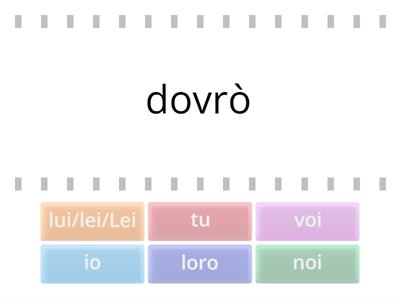 Futuro irregolare: DOVERE