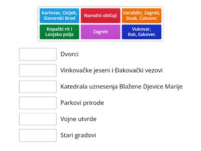 Prirodna i kulturna baština nizinskih krajeva