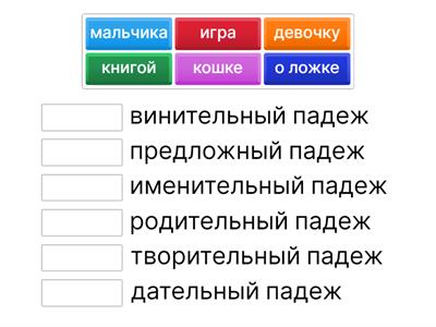 Склонение по падежам