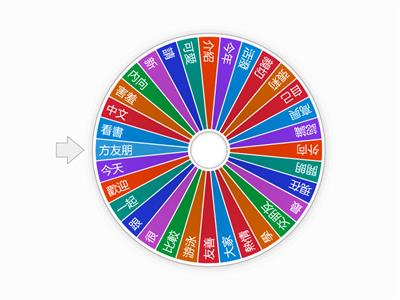 random wheel2-1學華語向前走第二冊第一課