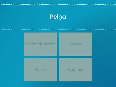 Ražošanas faktori un samaksa