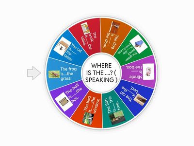 IN-ON-UNDER-BEHIND ( SPEAKING )