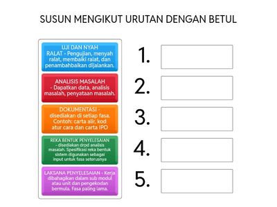 Kitaran Hayat Pembangunan Sistem (Software Development Life Cycle)