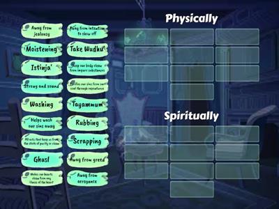 P4 AFA Lesson 9: Taharah