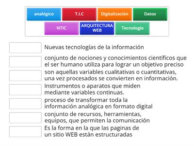 Coloca cada palabra con su definición  