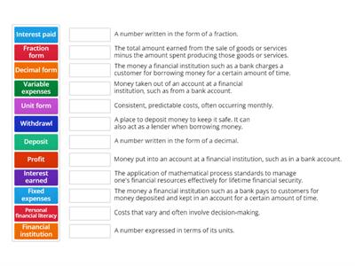 Financial Literacy Vocabulary