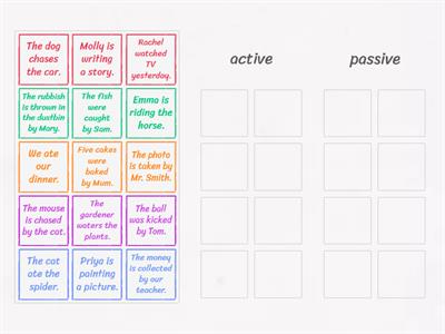 Active or passive voice?
