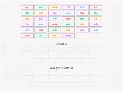 Silent e/not silent e