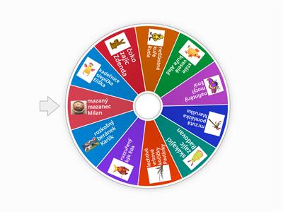 velikonoční postavy