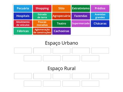 Espaço Urbano x Espaço Rural