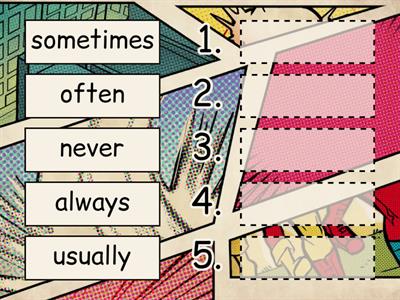 Adverbs of Frequency