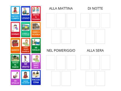 LE AZIONI DELLA GIORNATA: MATTINA, POMERIGGIO, SERA E NOTTE