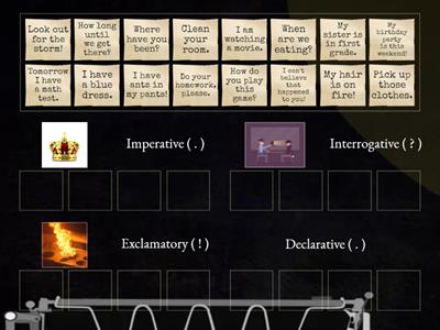 4 Types of Sentences 