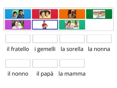 La mia famiglia