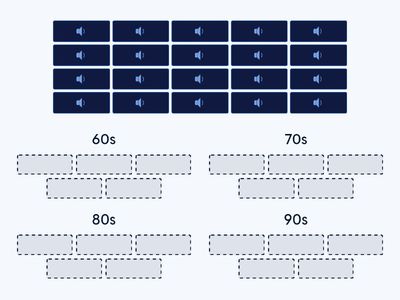 listening - 60s? 70s? 80s? 90s?