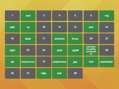 vietnamese story set 3