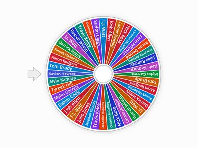 Random NFL Player Generator