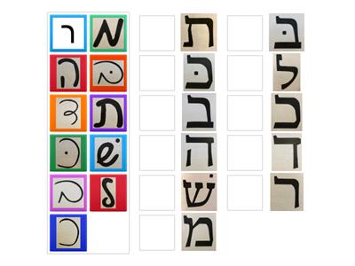 Shalom Uvracha 1-5 Block and Script