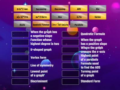 Quadratic Vocab Review 