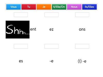 ER Verbs - regular endings