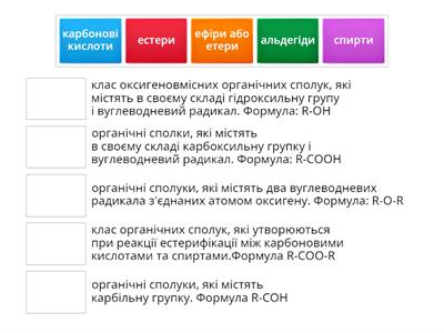 класи органічних сполук