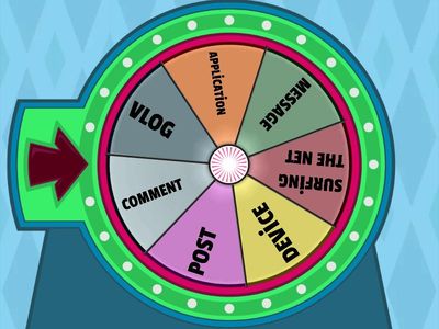 ÇYD 6. CLASS UNIT 3