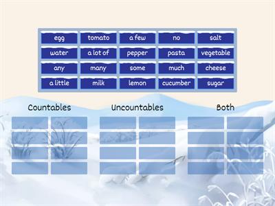 Countables/Uncountables