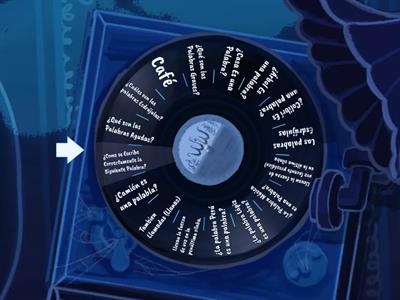 Juego De Ruleta De Palabras Agudas, Graves y Esdrújulas por     Ricardo Eduardo González Muñoz Bachillerato "B"