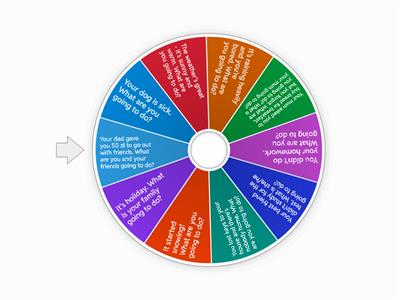 be going to - what are you going to do?